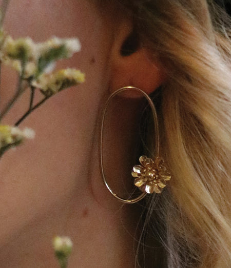 Boucles d'oreilles fleur 